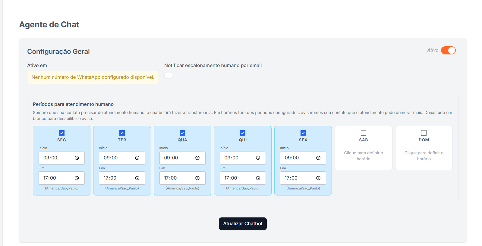 Sales funnel pipeline